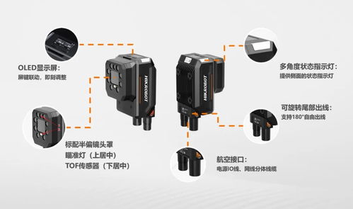 id5000讀碼器家族升級迎新 更小更強，打造高效讀碼新標桿與抽油泵應用