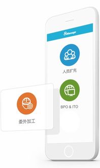 工程建設(shè)領(lǐng)域應(yīng)用外包工程管理軟件的優(yōu)勢(shì)與考量